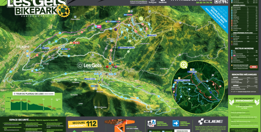 VTT Les Gets trail map - MTB Beds